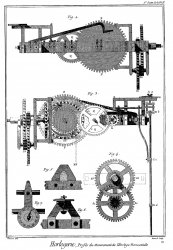 Vignette de Apprendre par coeur : en route vers l'efficacit&eacute;